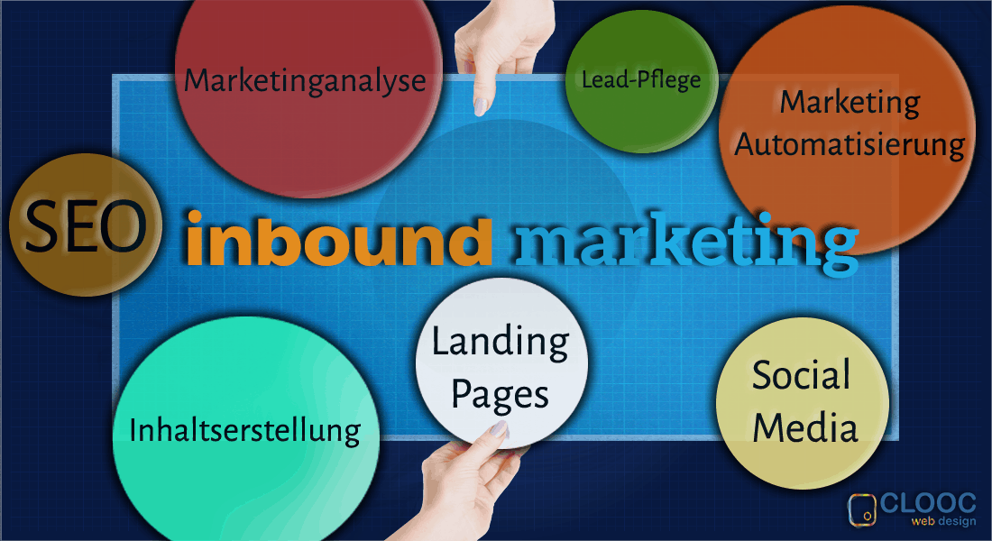 Inbound Marketing by Clooc design